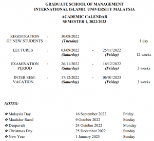 Academic Calendar – IIUM Graduate School of Management